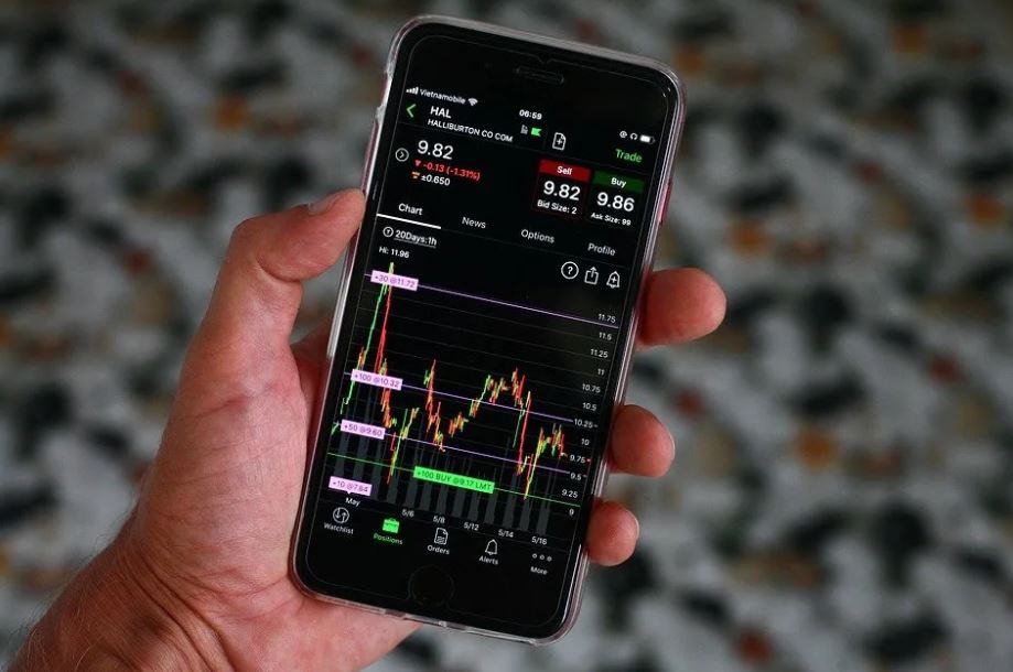 binary options trading